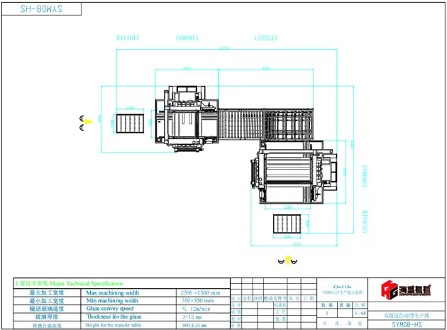 Linha reta de vidro linha redonda dupla linha de afiação SYM (tipo L)