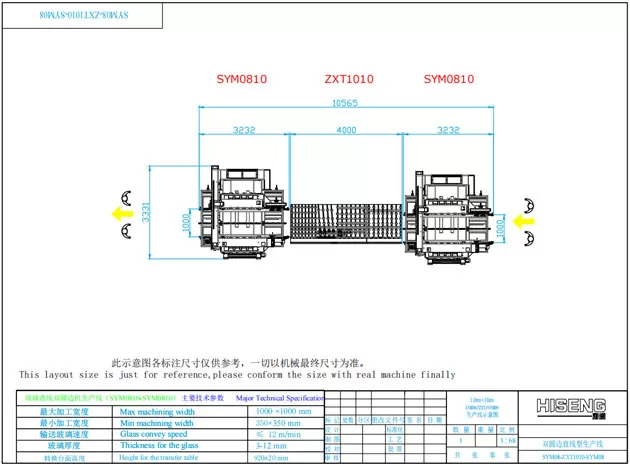 Linha reta de vidro linha dupla redonda linha de afiação SYM (tipo de linha reta ZXT)