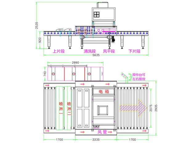 Máquina de lavar HSW-A série de vidro
