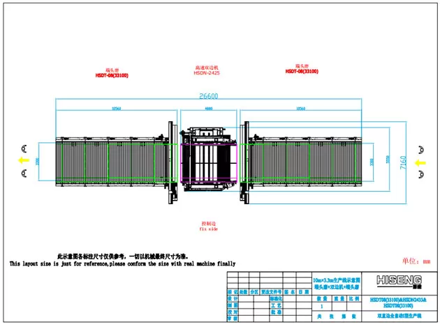 Linha de Edger Bilateral de Vidro Jumbo HSDT